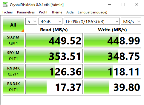 Résultats de CrystalDiskMark 8 pour le SSD XS1000 de Kingston en USB3