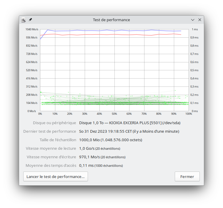 Performances du SSD externe EXCERIA PLUS de KIOXIA, vues par GNOME Disk Utility